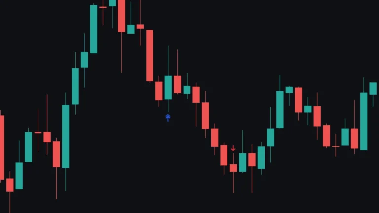 Don't touch your stop loss.