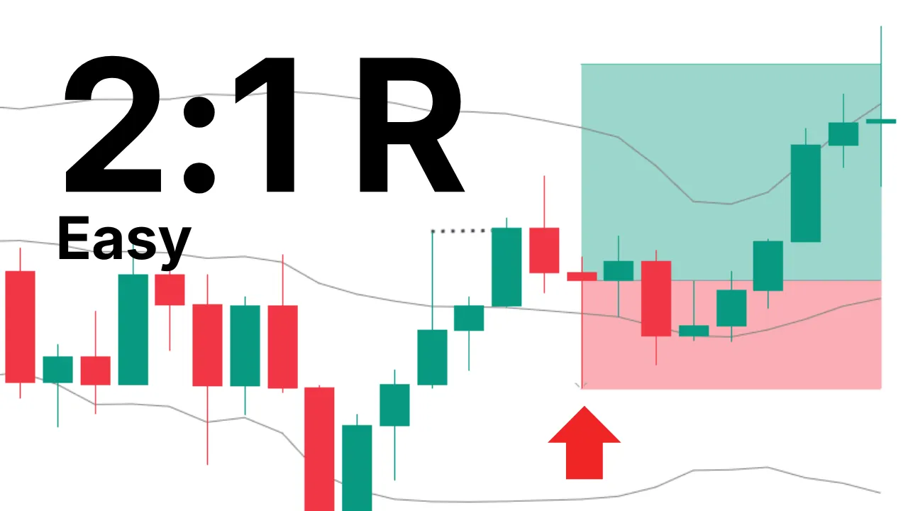 Bollinger band trading strategy with 2:1 take profit.