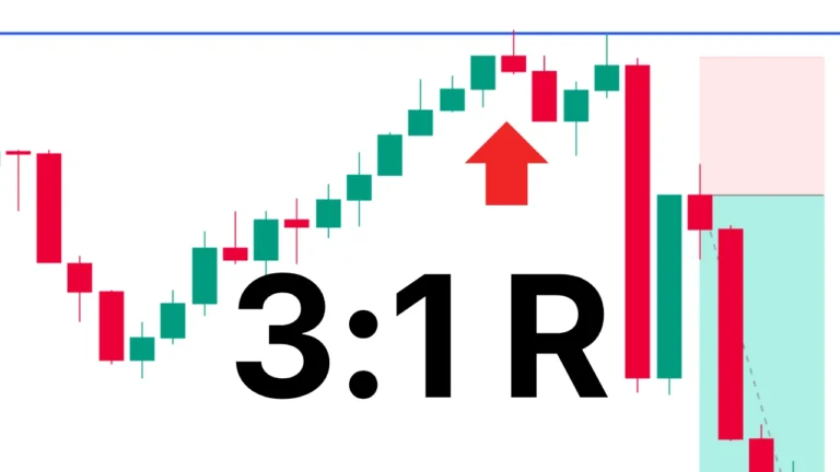 Previous Day High Low Strategy showing a rejection after a previous day high sweep with a 3 to 1 risk reward example on a TradingView chart.
